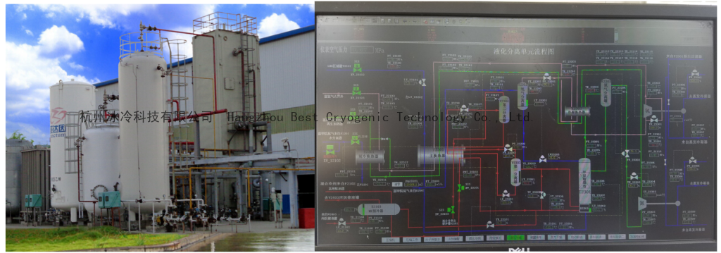 14 20万方/天合成氨驰放气分离甲烷制LNG装置200,000 SQM/day synthetic ammonia escape gas separation methane to produce LNG unit